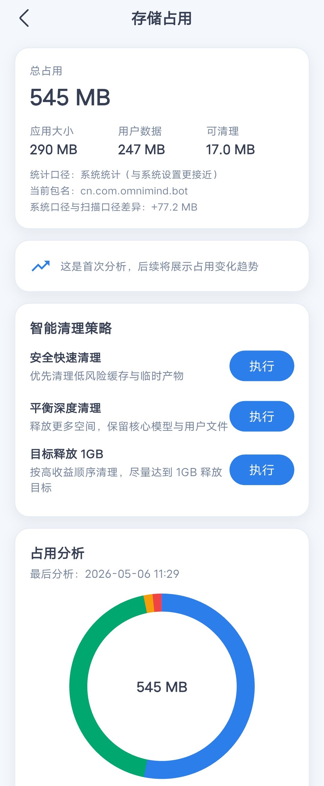 存储页概览
