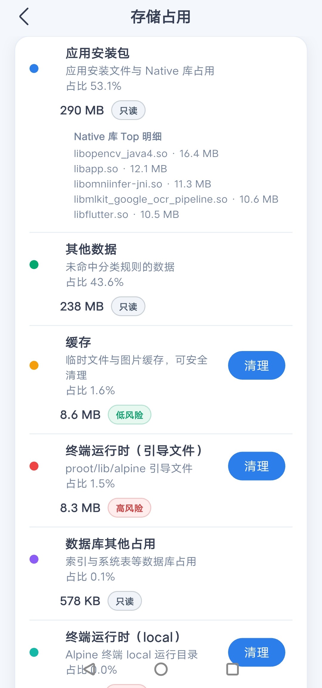 分类清理